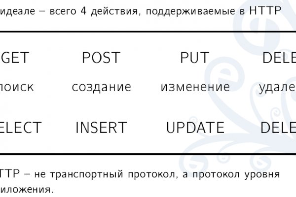 Магазин кракен как попасть