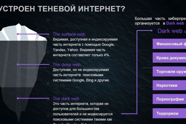 Кракен закладки